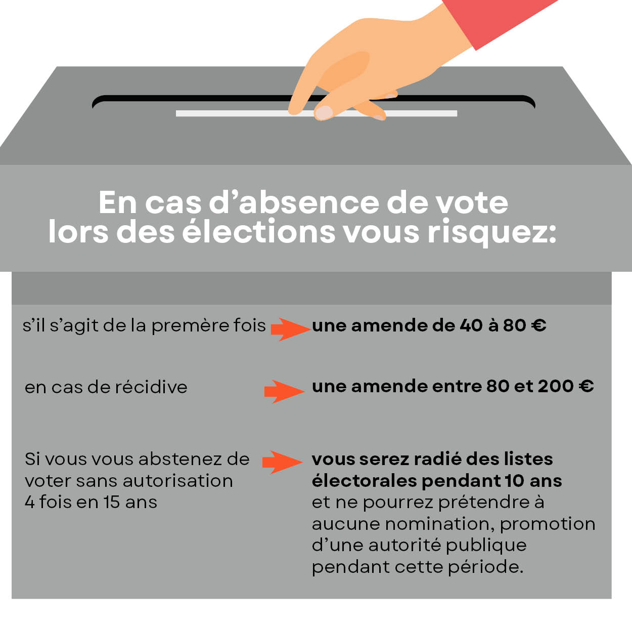 absence elections 2024